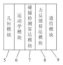 Virtual engineering robot system and control method