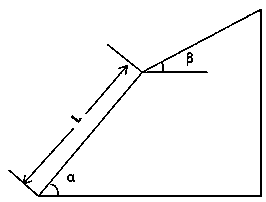 Landslide early warning method for manual slope cutting in slate area and application