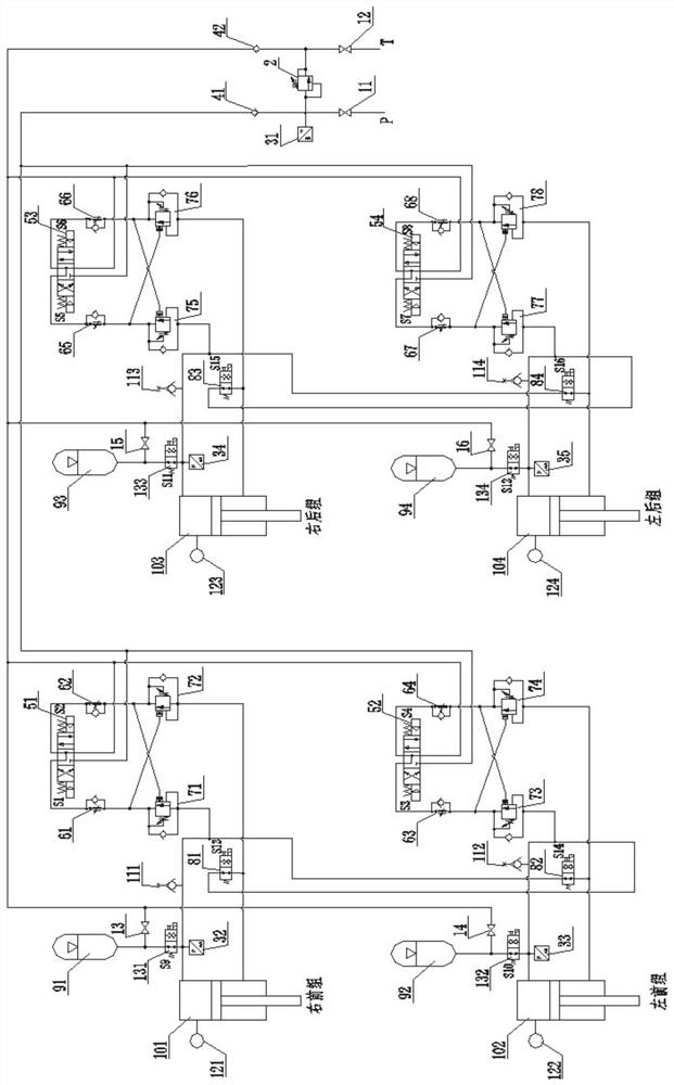 Anti-roll adjustable hydro-pneumatic suspension hydraulic system