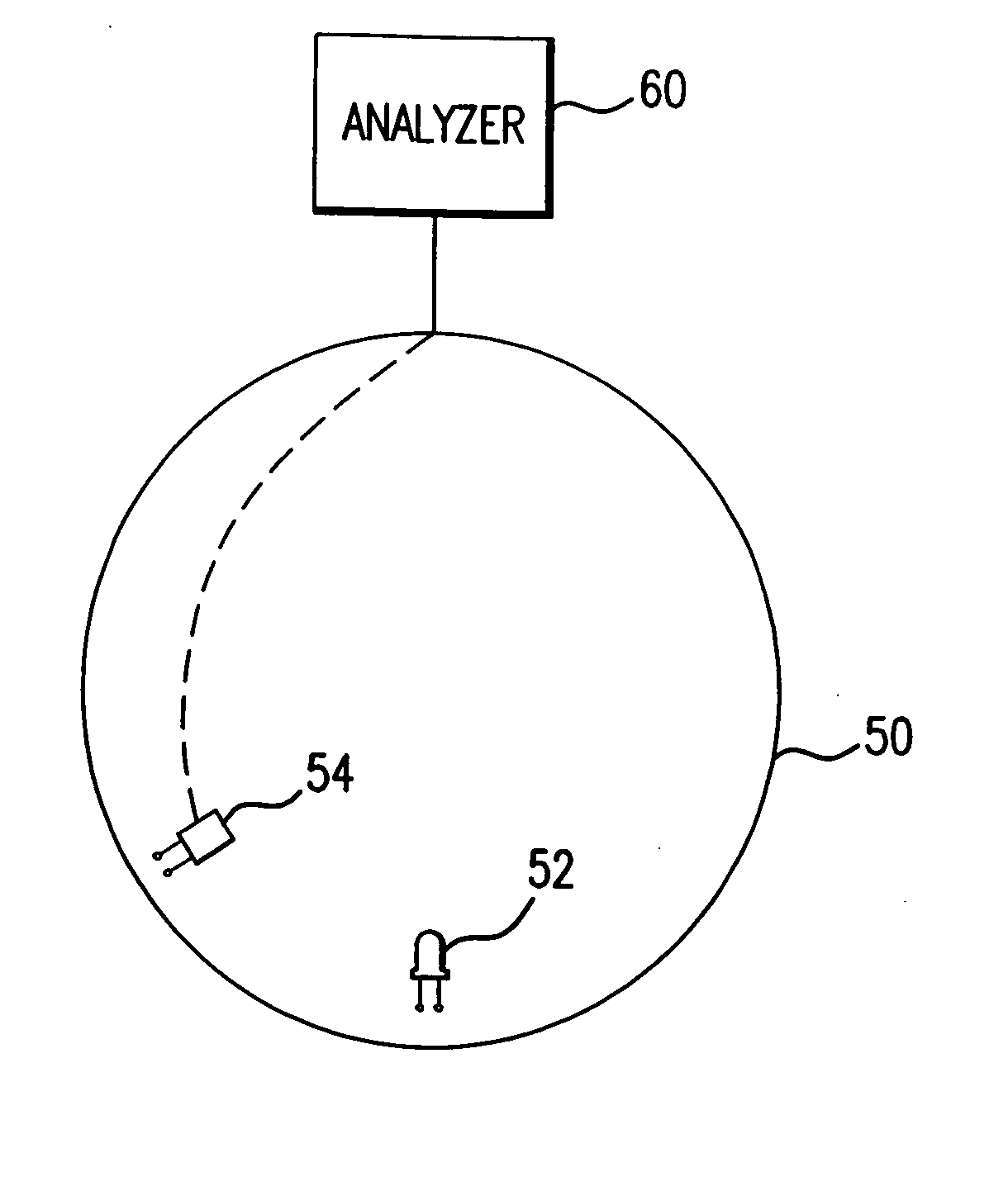 Multiwavelength smoke detector using white light LED