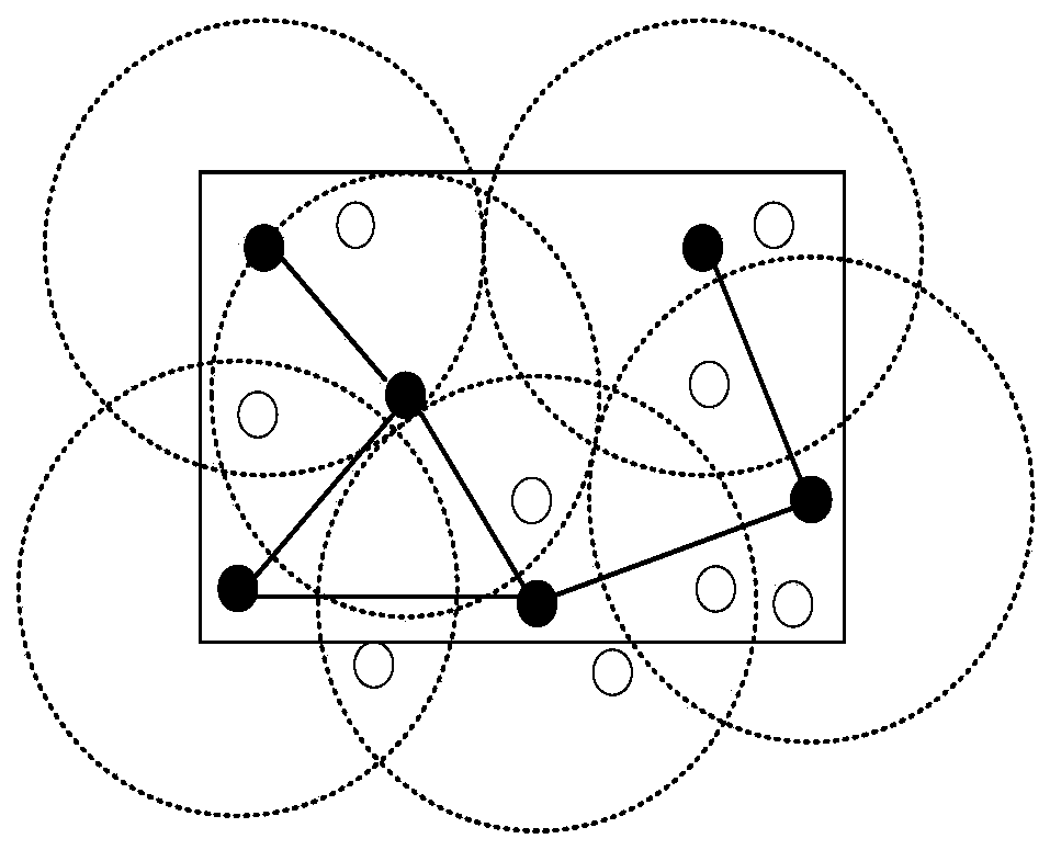 A forest fire monitoring system node effective dynamic coverage method based on the Internet of Things