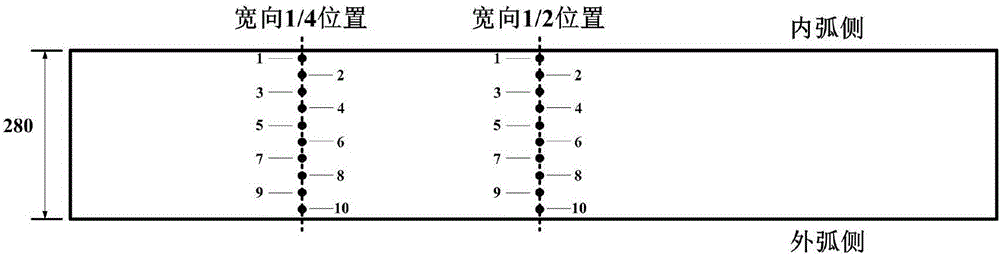 Reinforced compact fan-shaped section under heavy pressure of continuous-cast solidification tail end