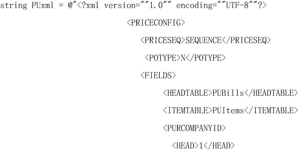 Method for realizing price strategy dictionary on basis of XML