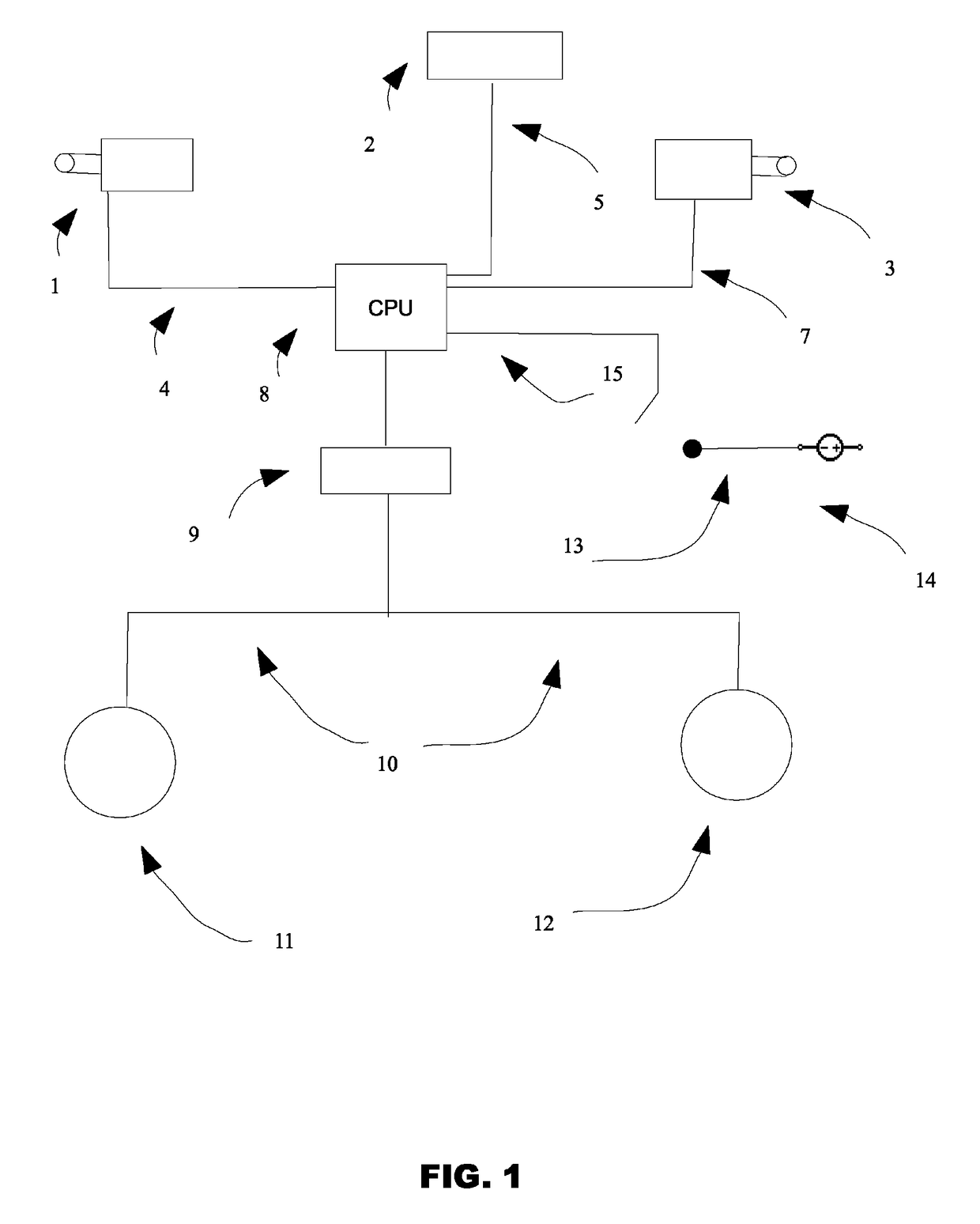 Electromagnetic band and photoelectric cell safety device