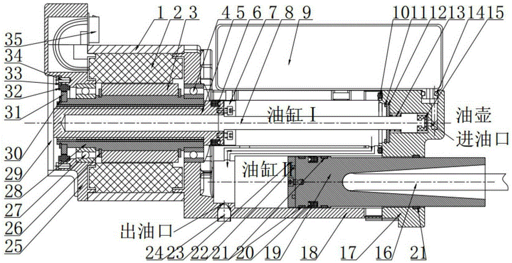 Motor-driven hydraulic clutch and automobile