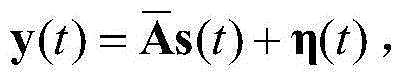 Target direction-finding method based on acoustic vector two-dimensional nested array