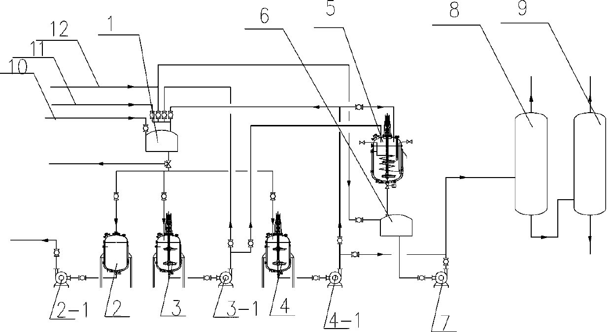 Device and process for washing glycine crude product through alcohol phase method