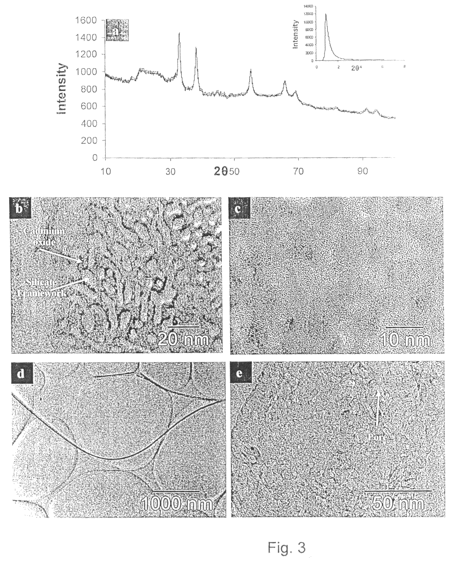 Method for manufacturing a nanoporous framework and a nanoporous framework thus produced