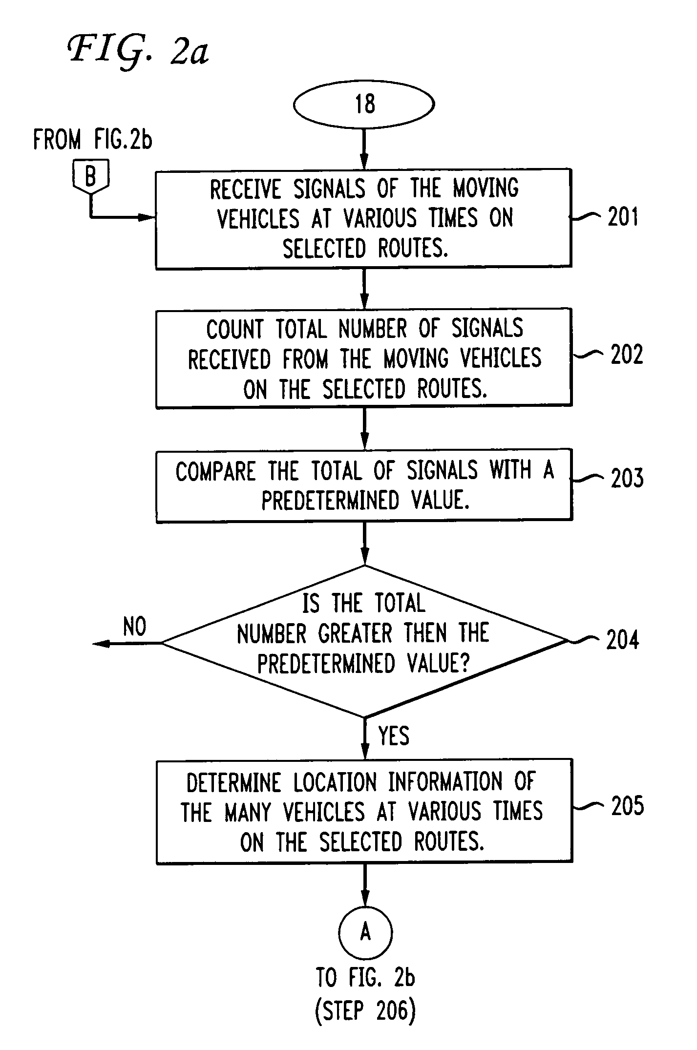 System and method for determining traffic conditions