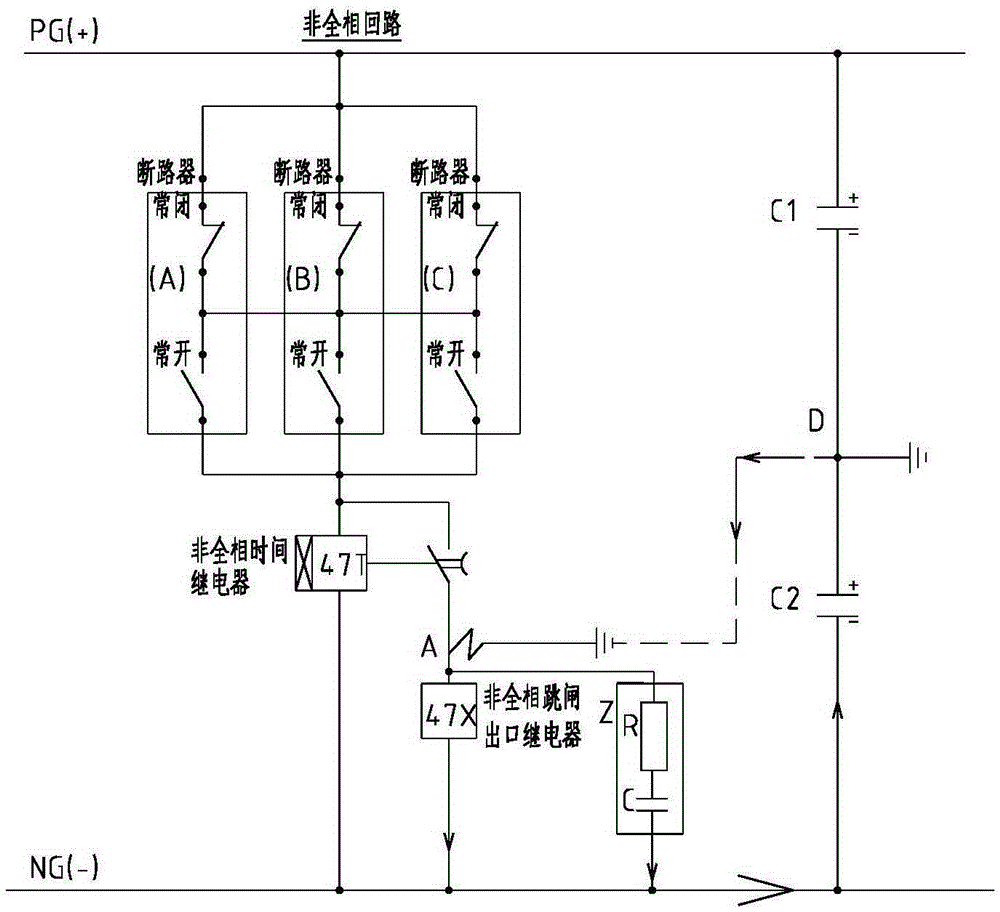 Control cubicle matched with GIS equipment for use