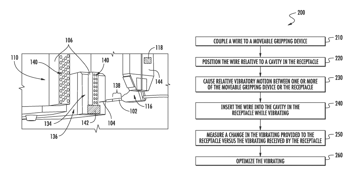 Vibrating pallet system for automated wire insertion