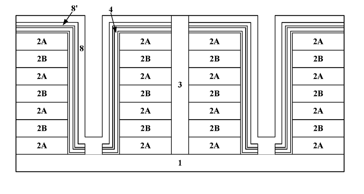 Method of Manufacturing a Semiconductor Device