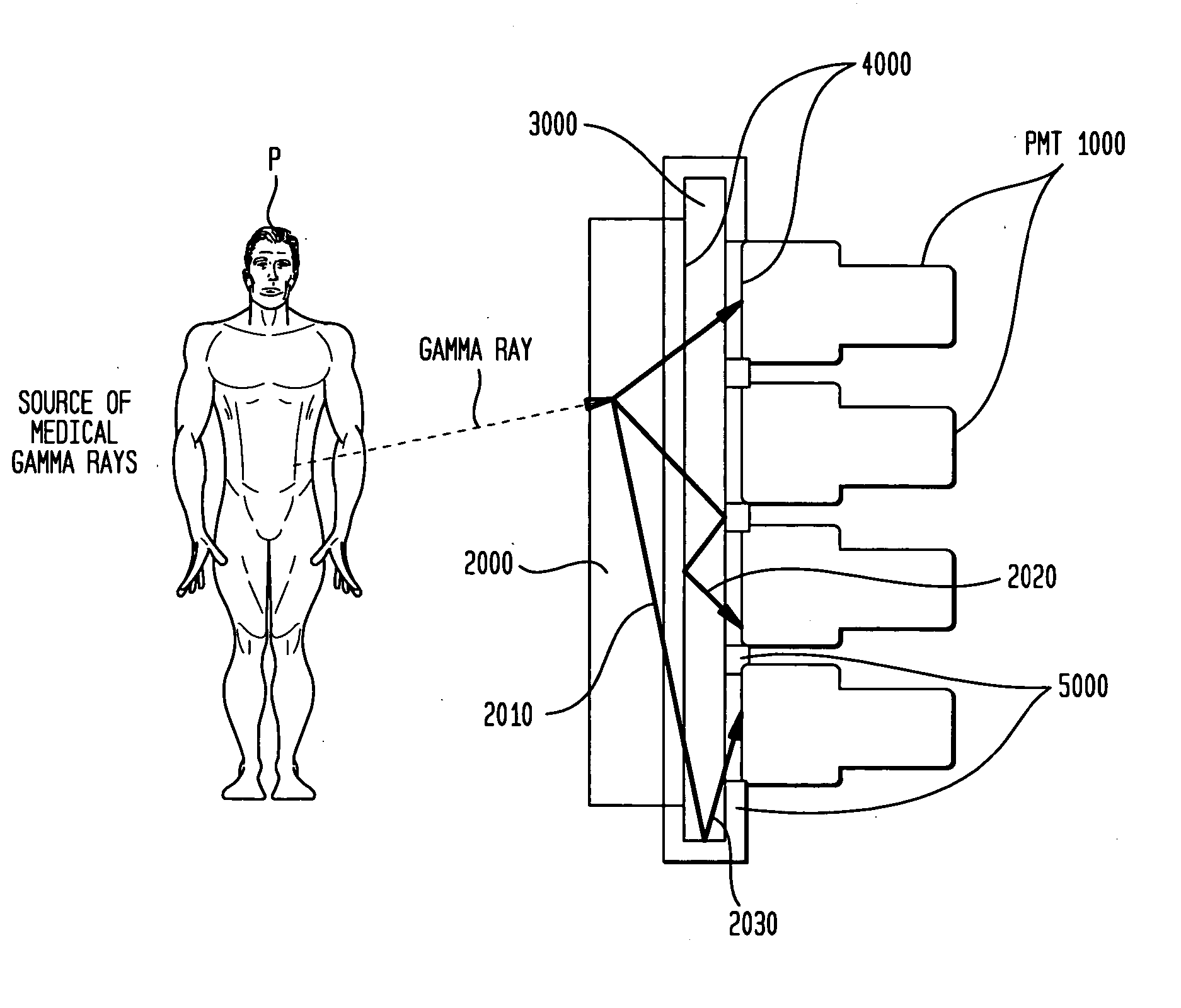 Systems and methods for creating stable camera optics