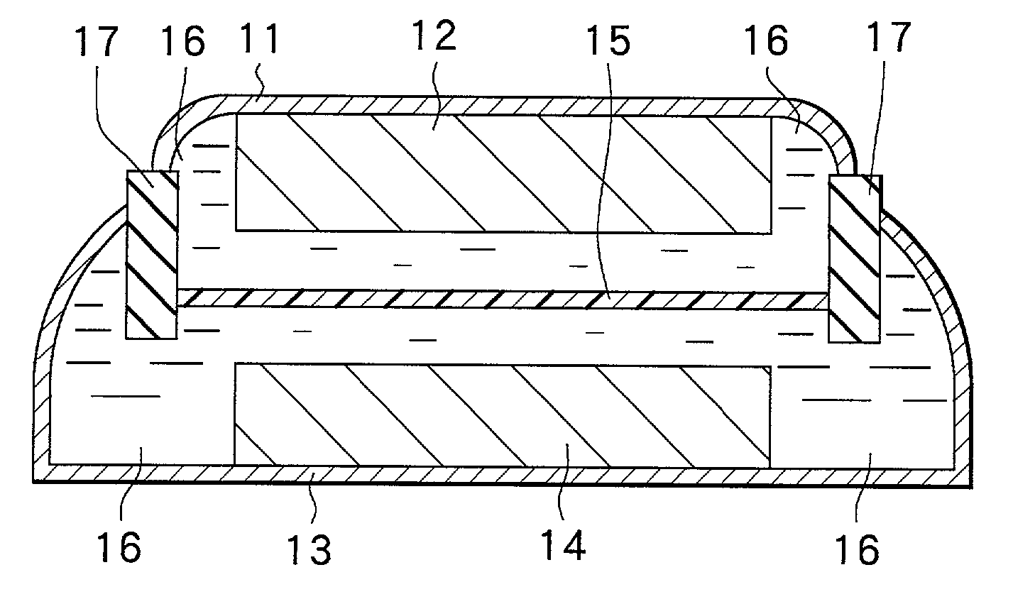 Positive electrode material and secondary battery using the same