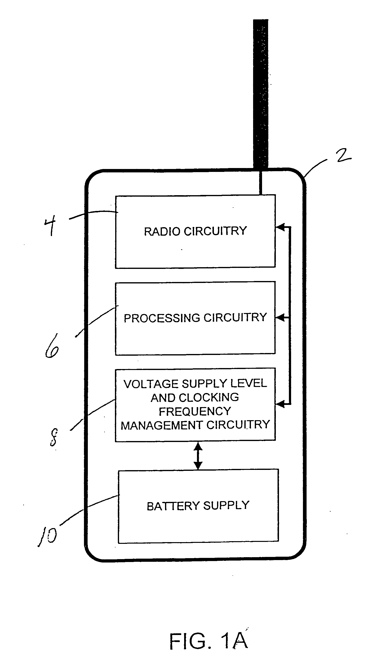 Battery powered device with dynamic power and performance management