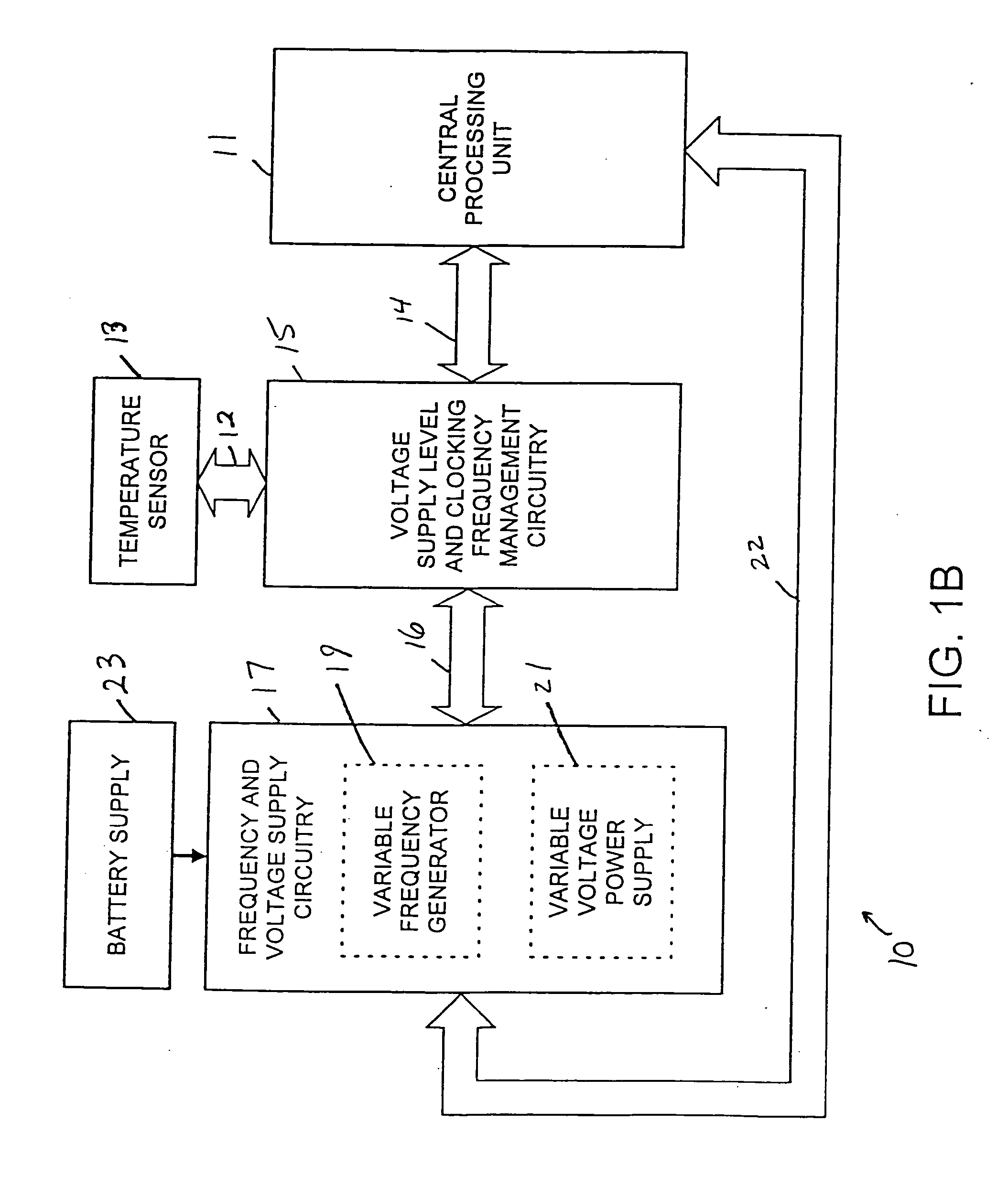 Battery powered device with dynamic power and performance management