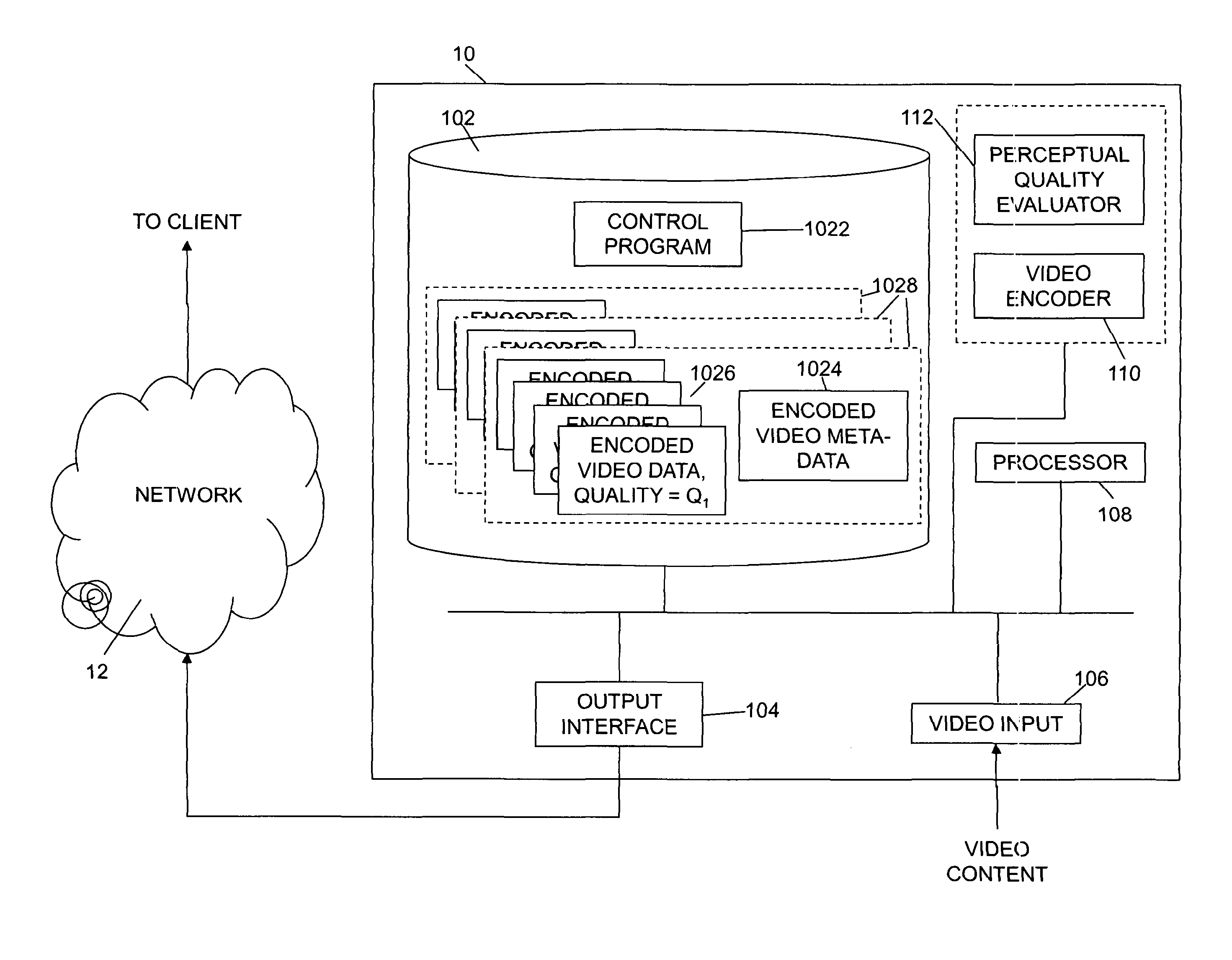 Video streaming over data networks