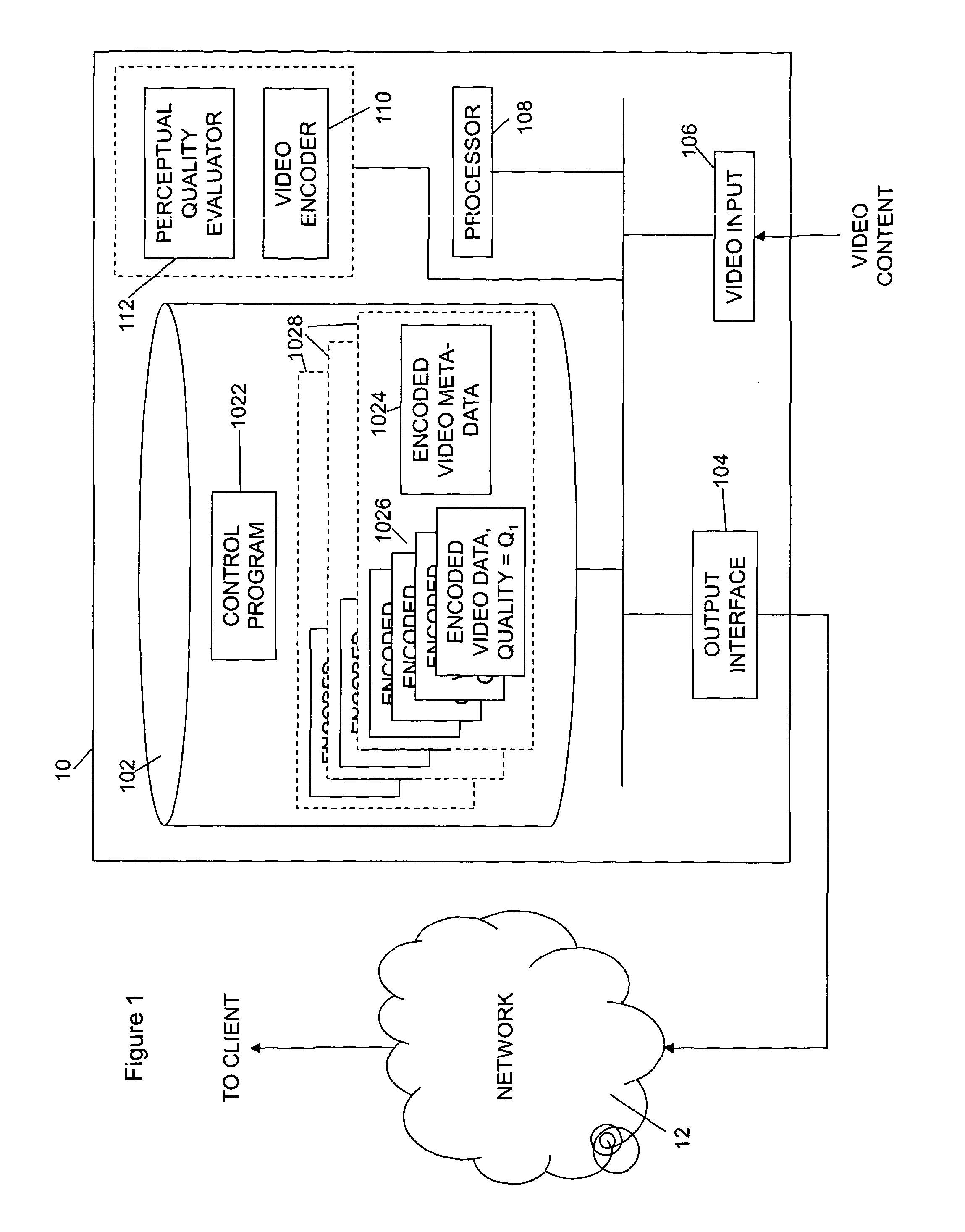 Video streaming over data networks