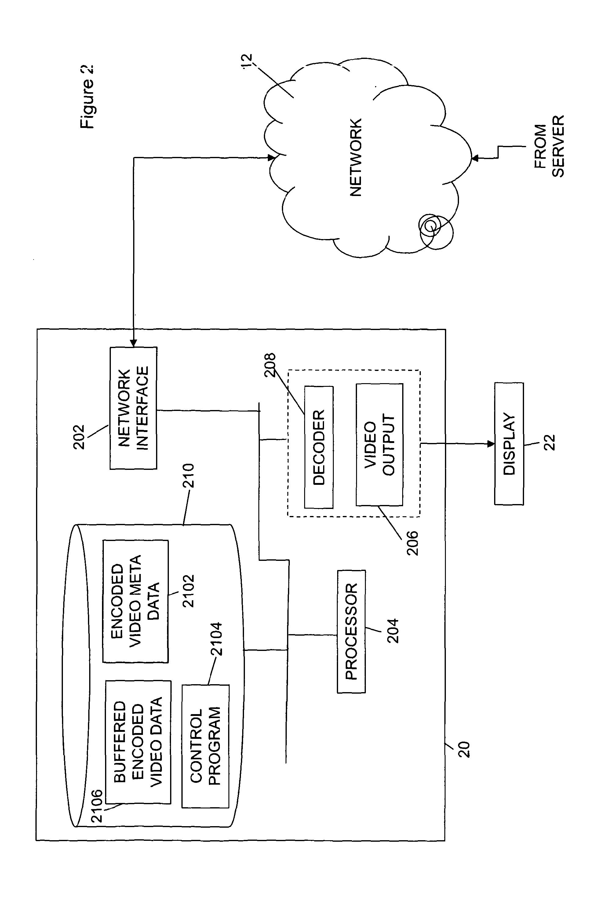 Video streaming over data networks