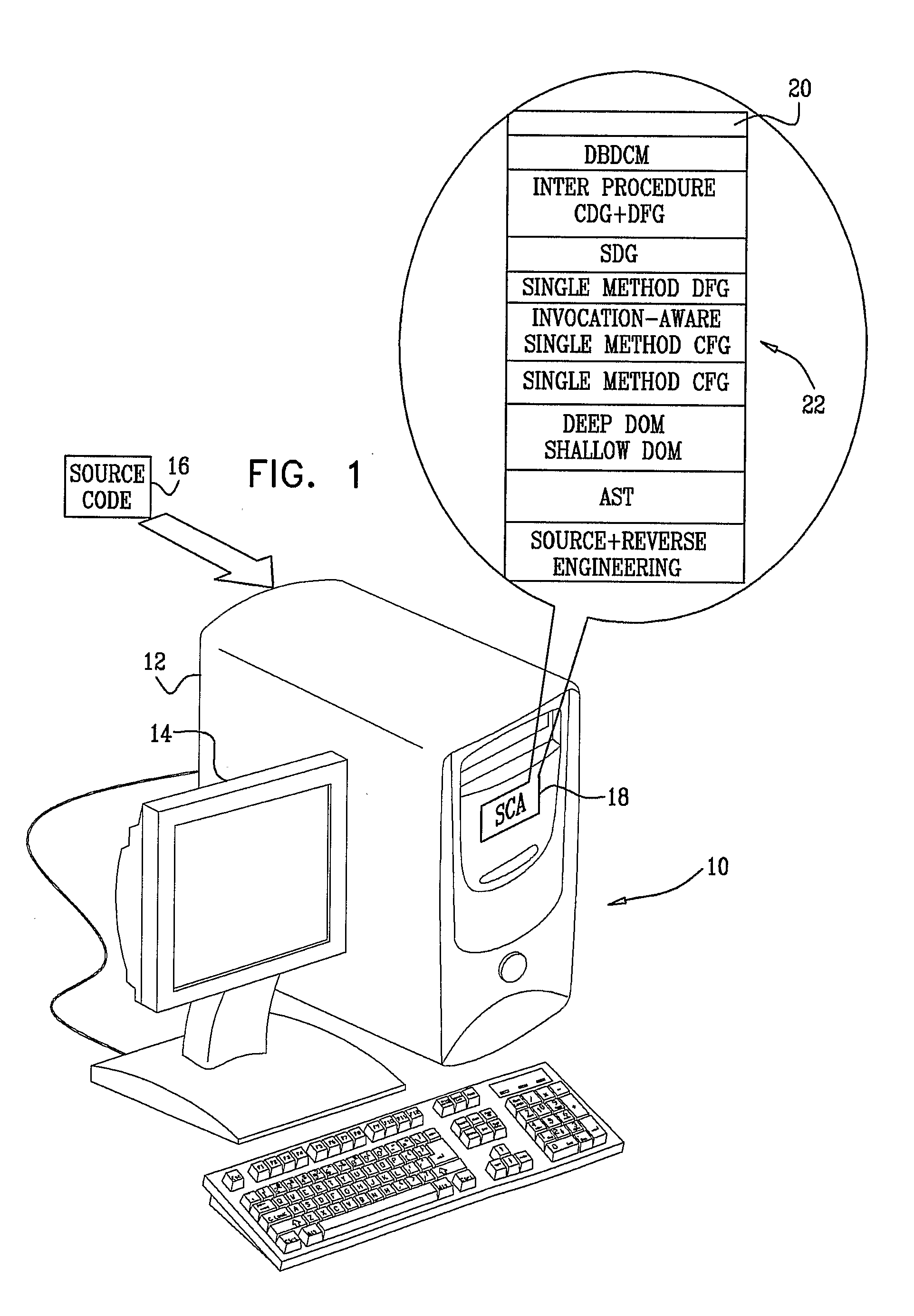 Locating security vulnerabilities in source code