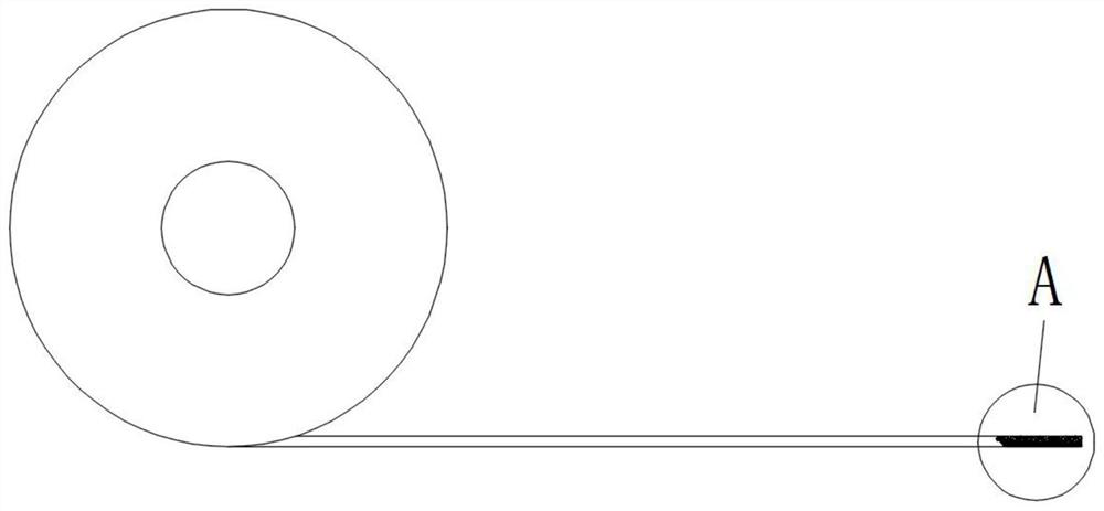 Packaging adhesive tape for acrylic resin lens and preparation method of packaging adhesive tape