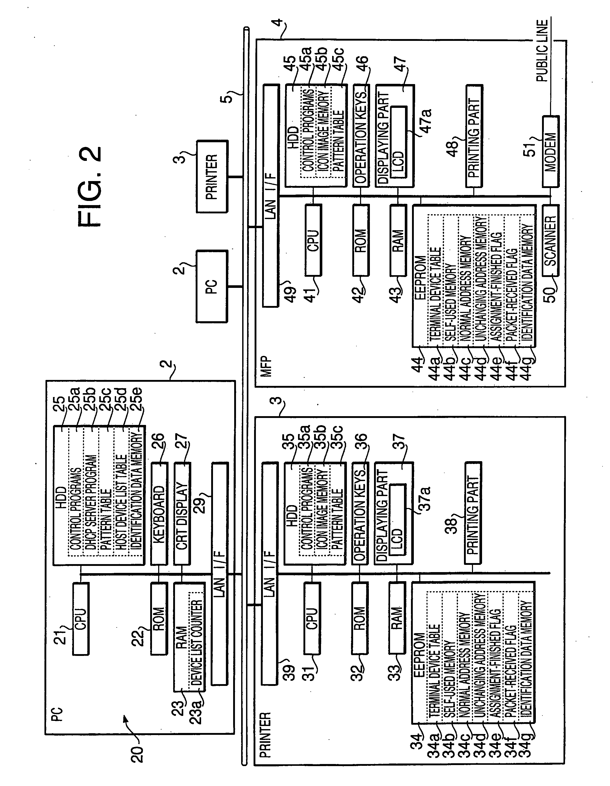 Terminal device