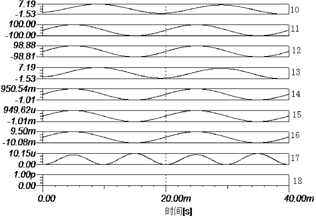 Protection method for reducing alternating current motor insulation bearing burning