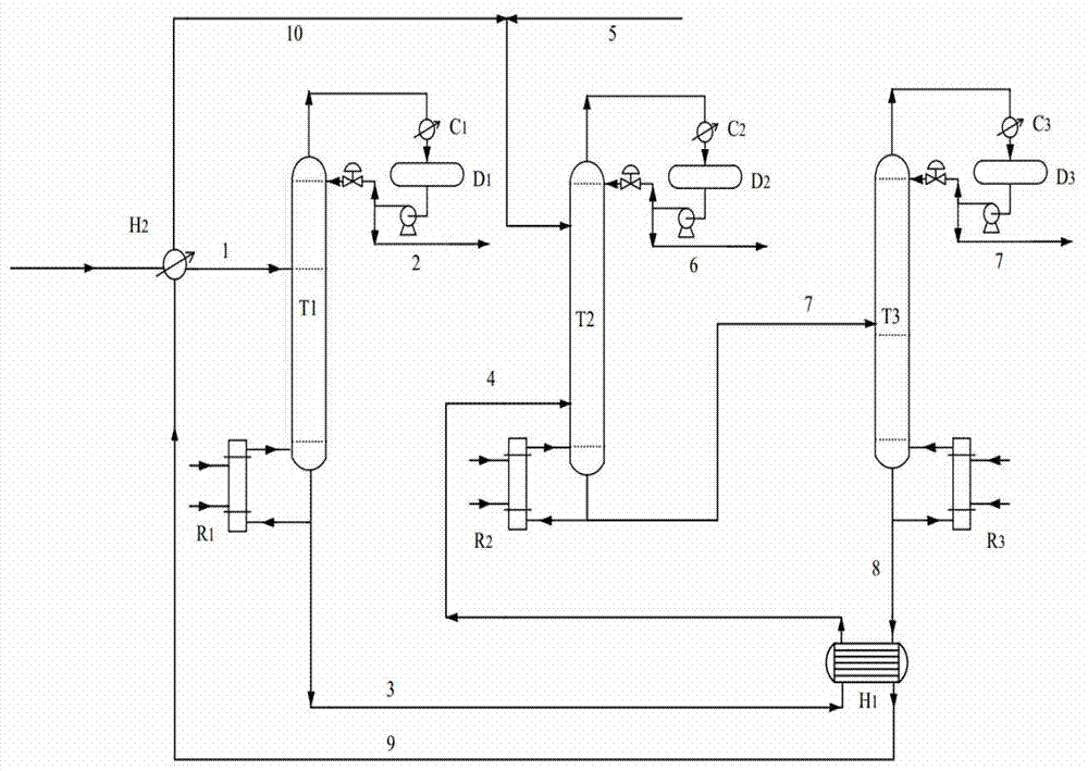 Method of separating acetone-isopropanol-water by three-tower heat-integrated extraction distillation