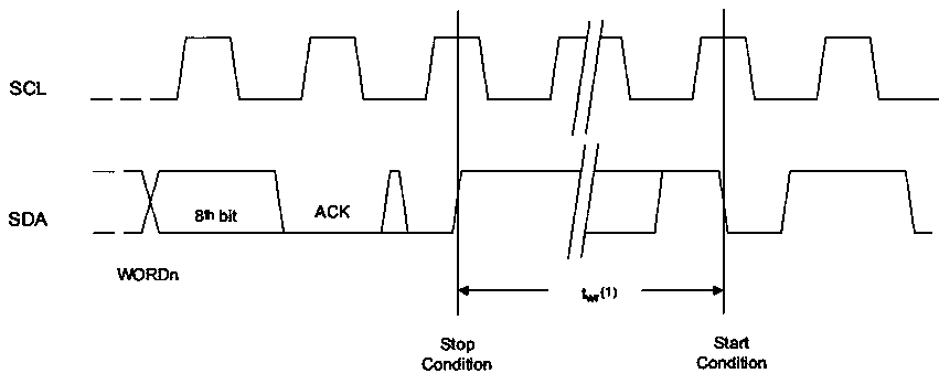 Method for detecting reliability of writing frequency of EEPROM