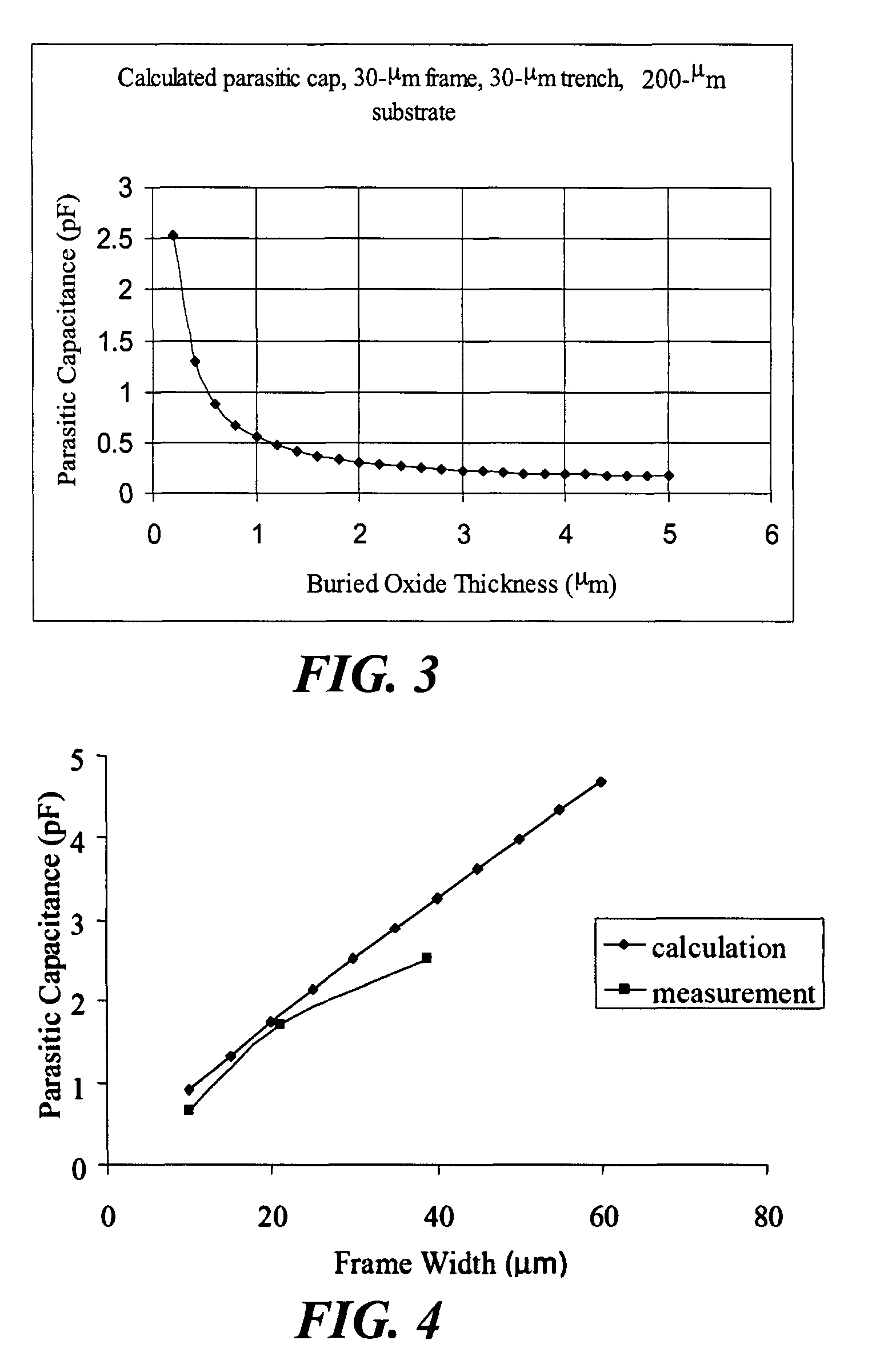 Trench isolated capacitive micromachined ultrasonic transducer arrays with a supporting frame