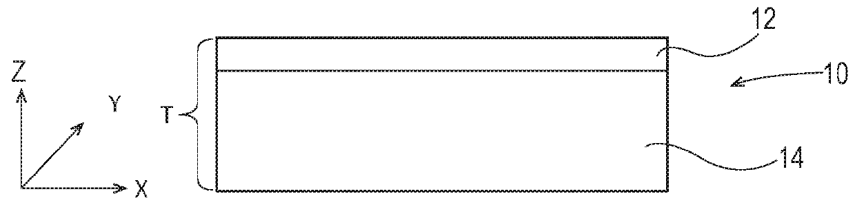 Fibrous Structure-Containing Articles that Exhibit Consumer Relevant Properties