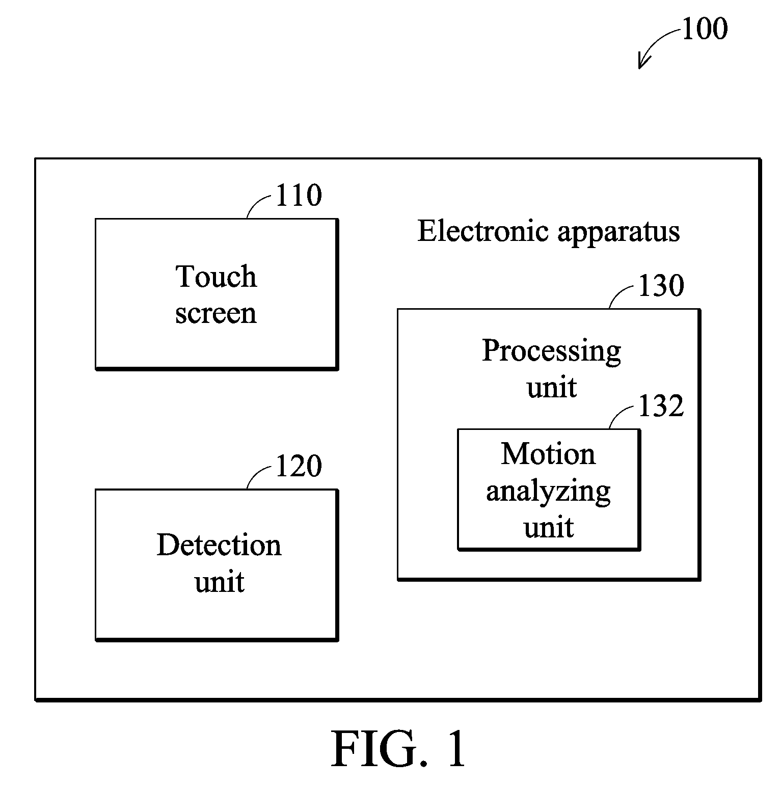 Electronic apparatus and control method thereof