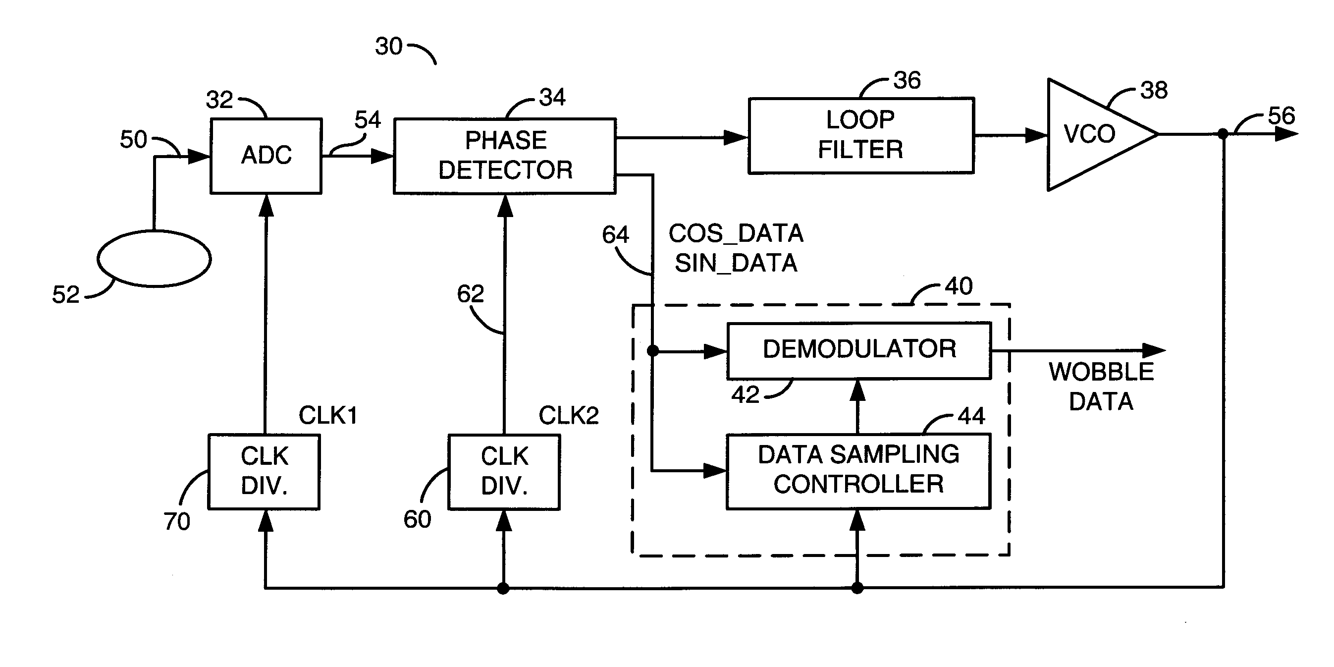 Single pll demodulation of pre-formatted information embedded in optical recording medium