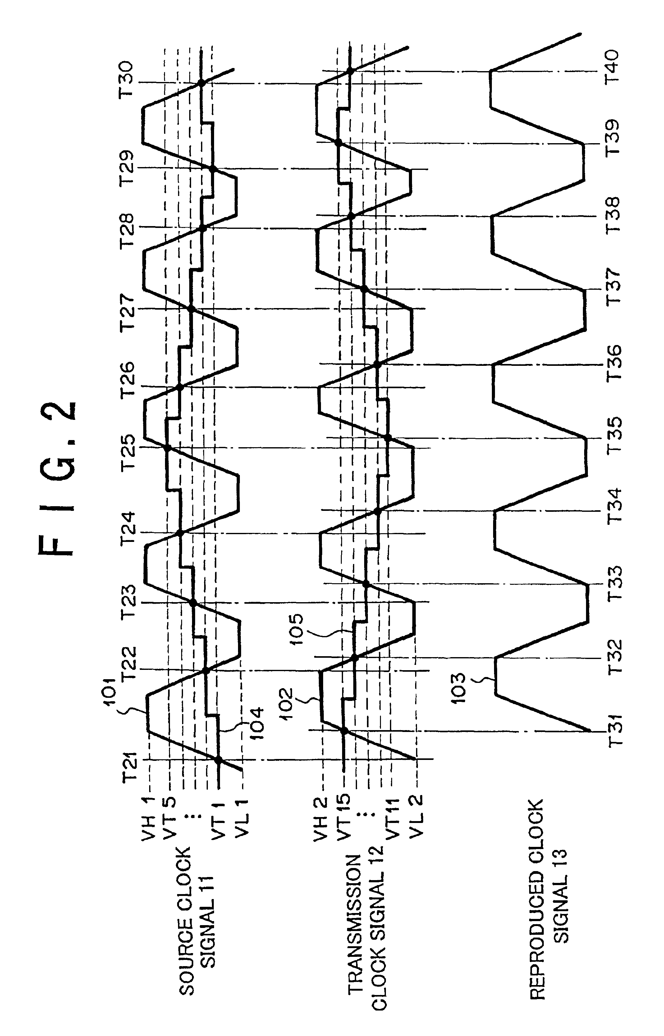 Clock signal transmitting system, digital signal transmitting system, clock signal transmitting method, and digital signal transmitting method