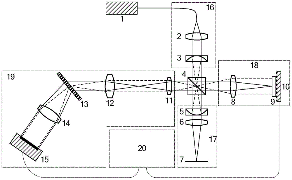 Glass surface authentic and false defect identification method and system based on OCT complex signal