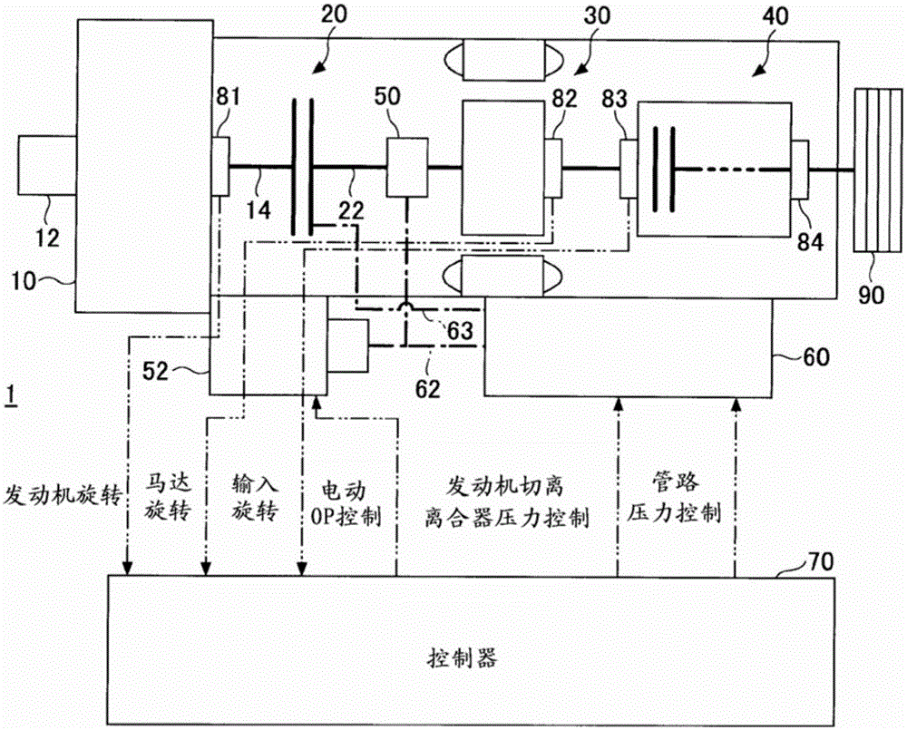 Device for controlling vehicle drive devices