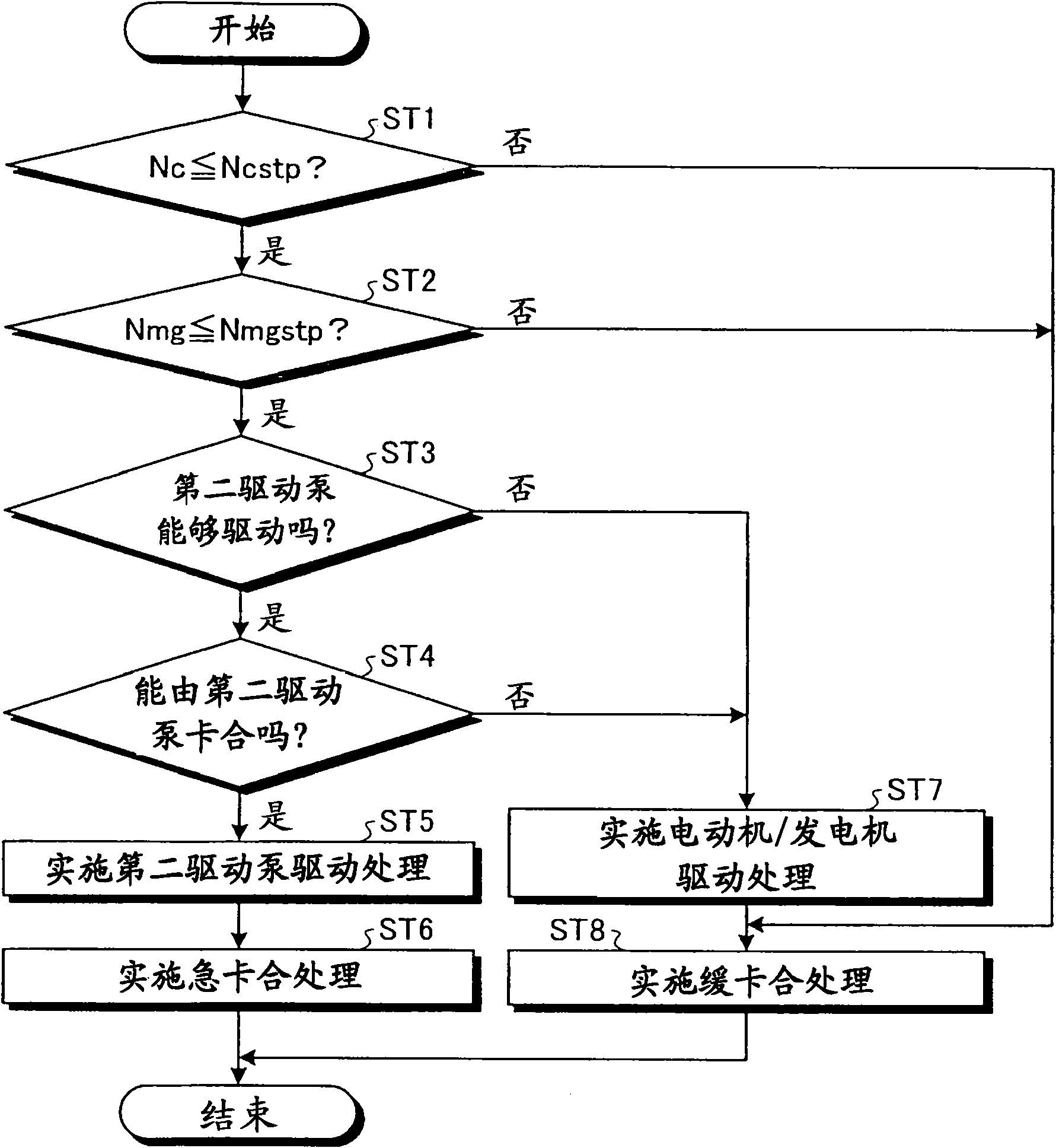 Power transmission device