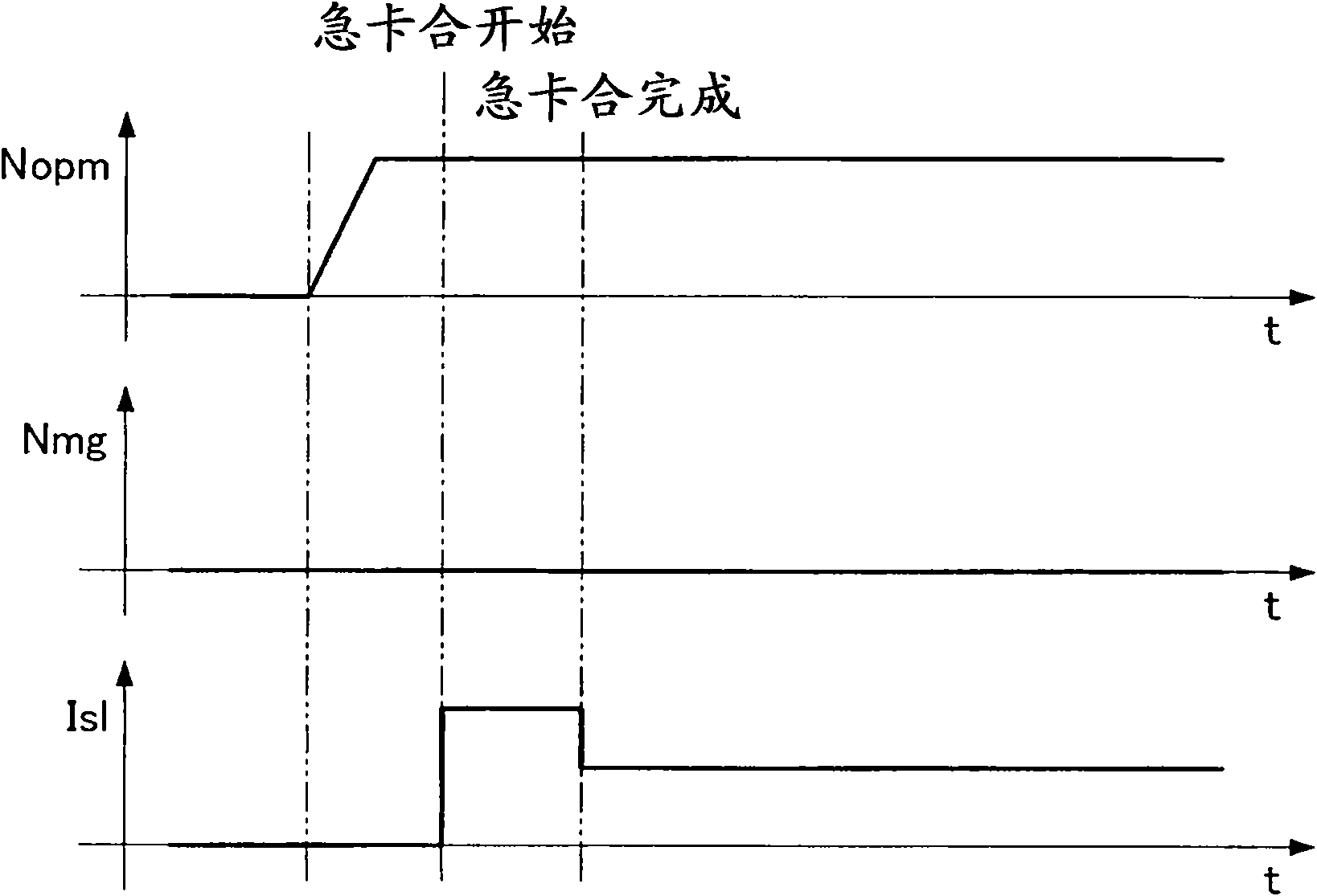 Power transmission device