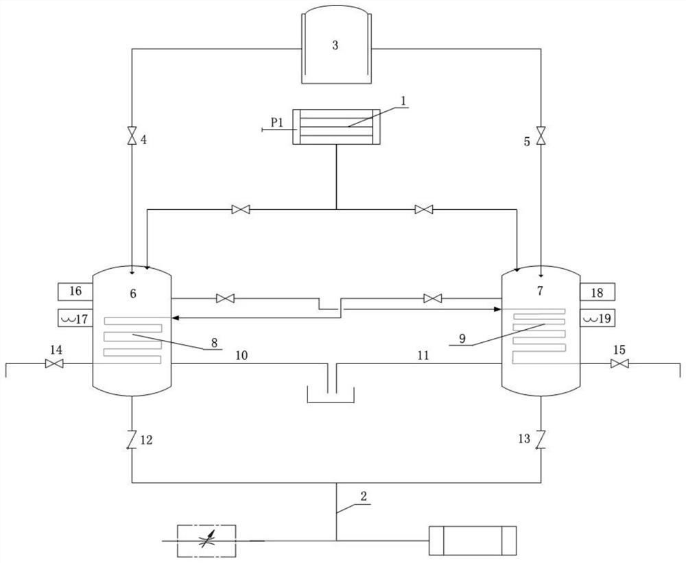 Non-condensable gas separation system and method based on ammonia system