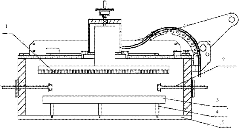 Heating plate support positioning device