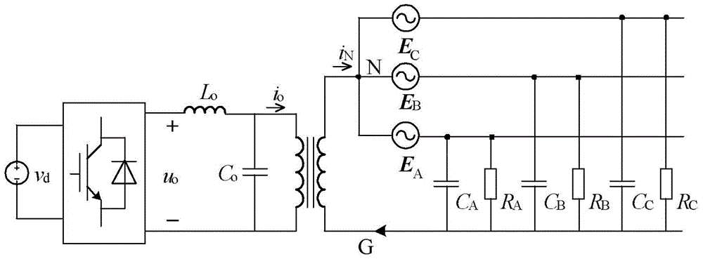 Distribution network flexible grounding device control system and its parameter design method