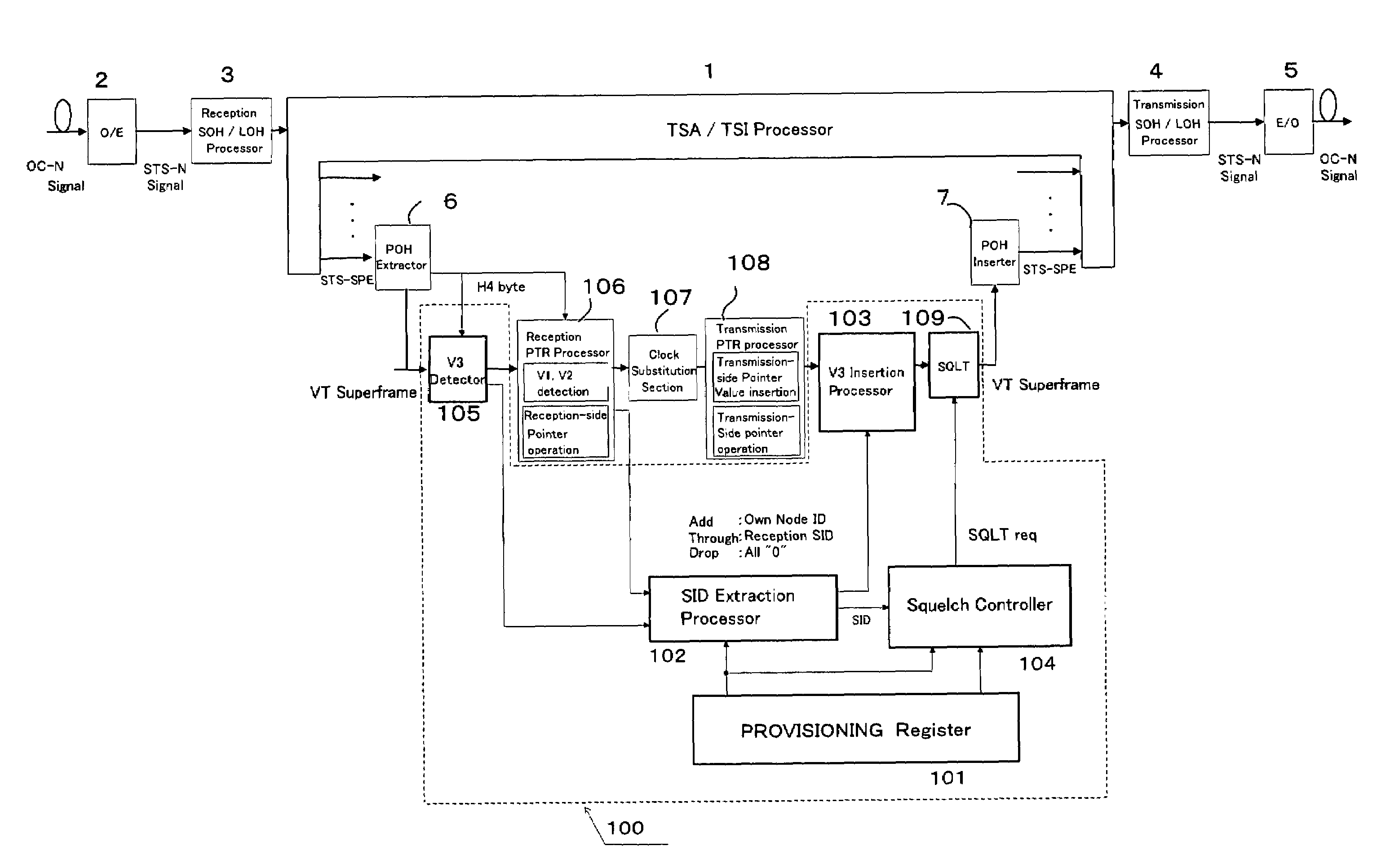 Bidirectional line switched ring network