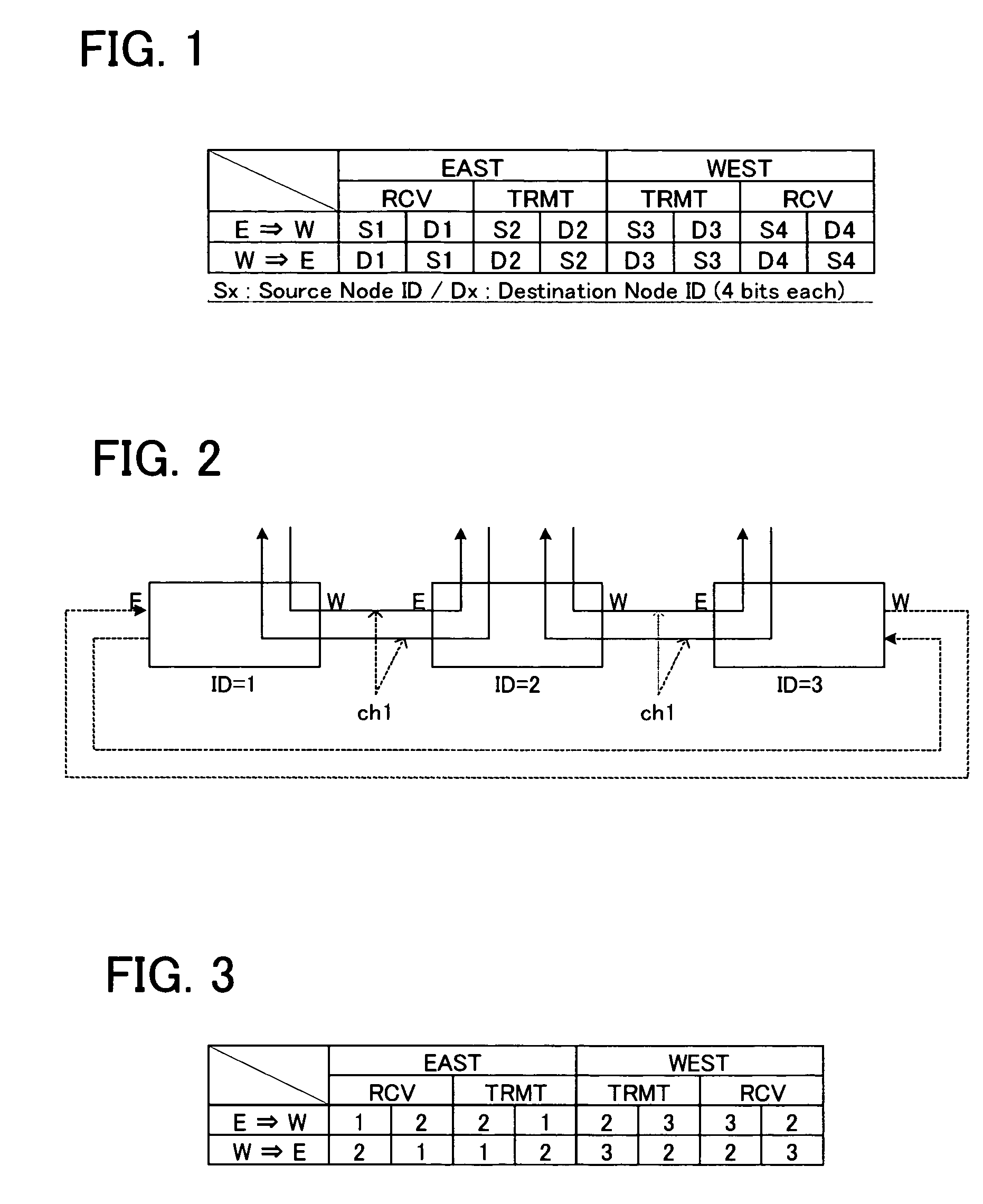 Bidirectional line switched ring network