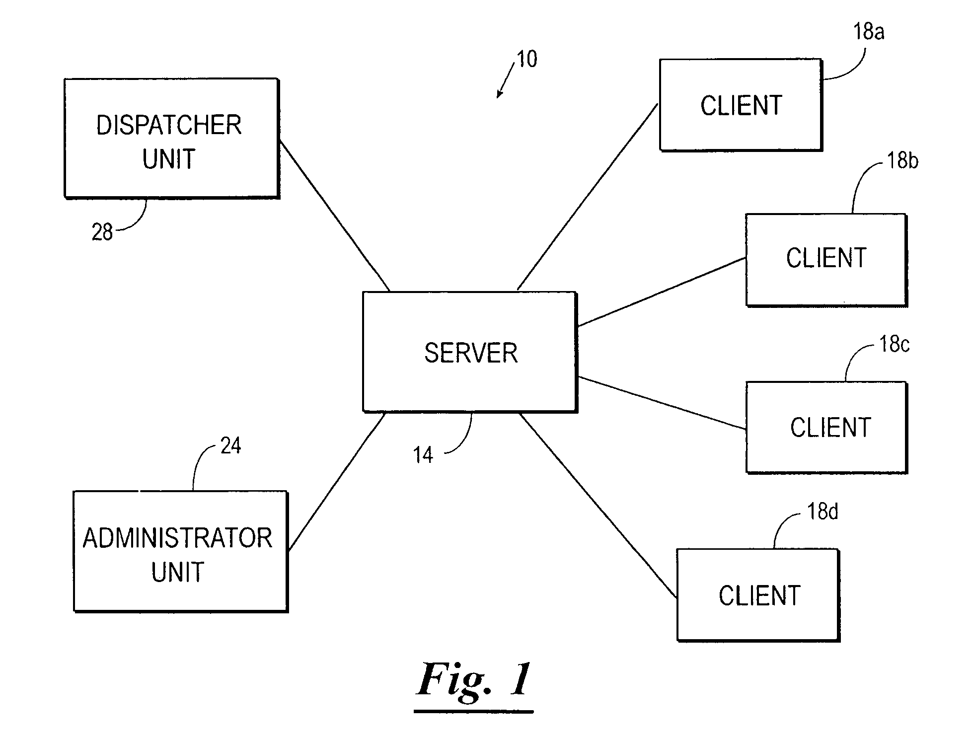 Mobile and wireless network architecture for law enforcement