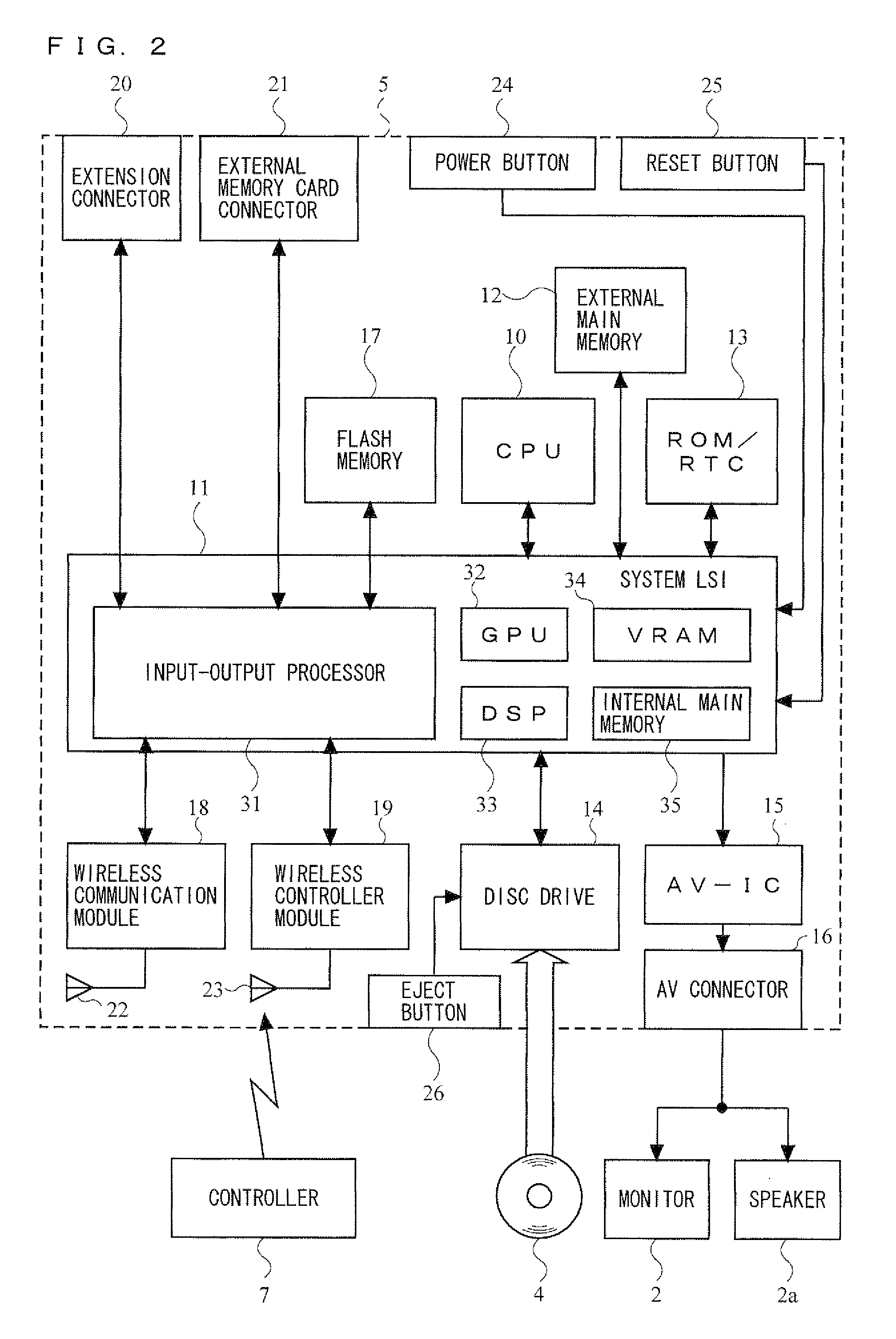 Game system and controller