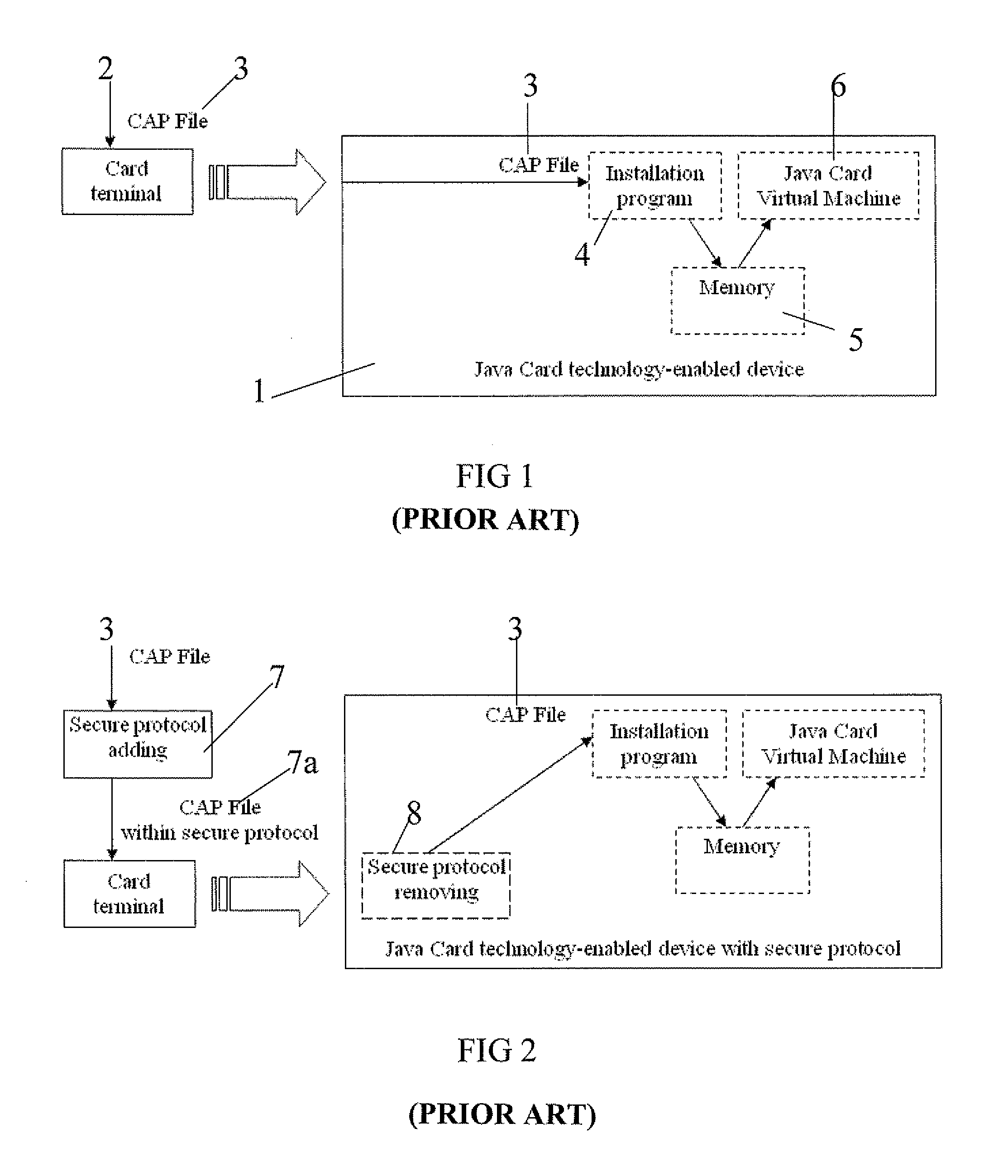 Method for protecting a cap file for an IC card