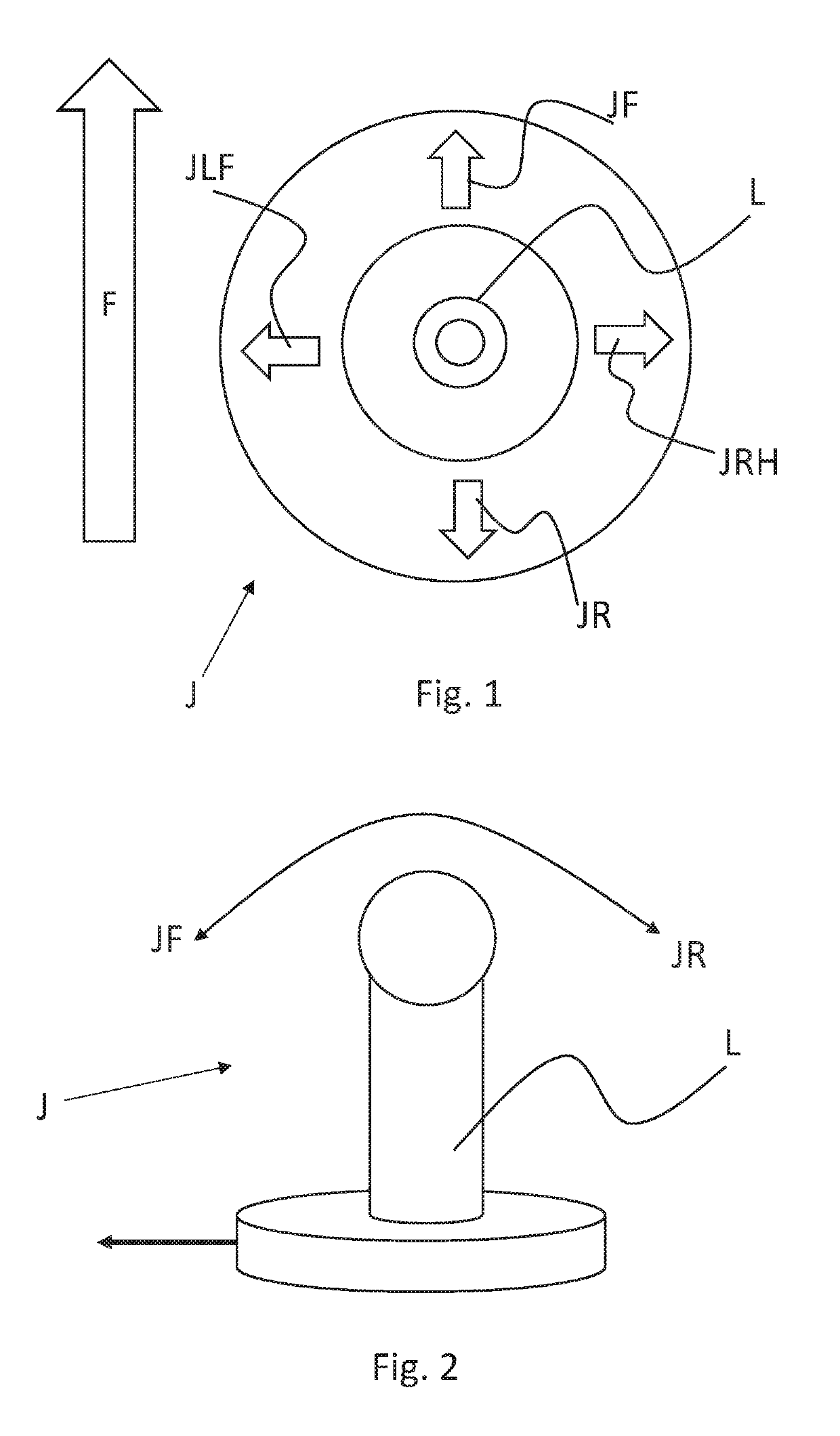 Method and device for controlling a car, in particular a sport car