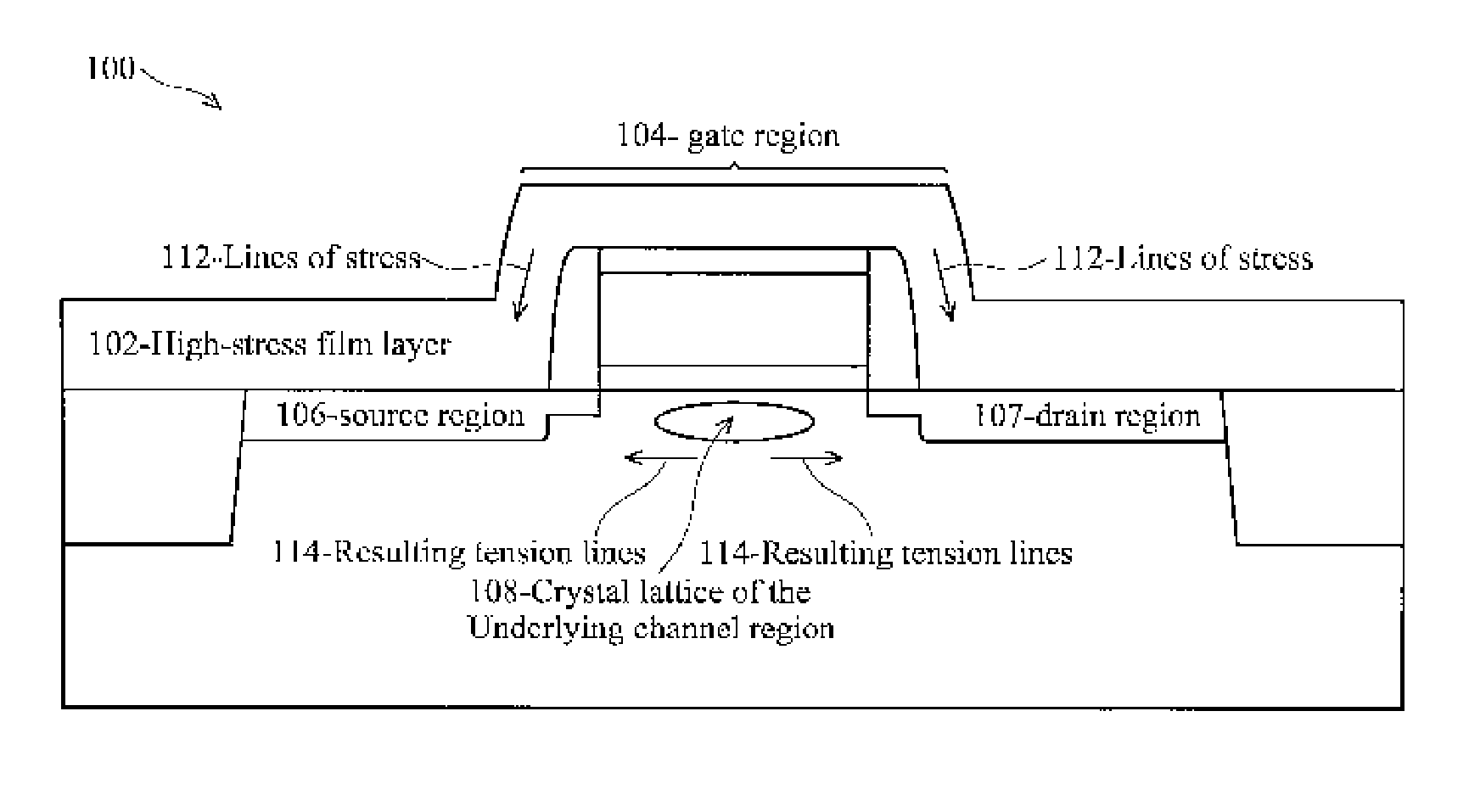 Methods and Structures to Produce a Strain-Inducing Layer in a Semiconductor Device