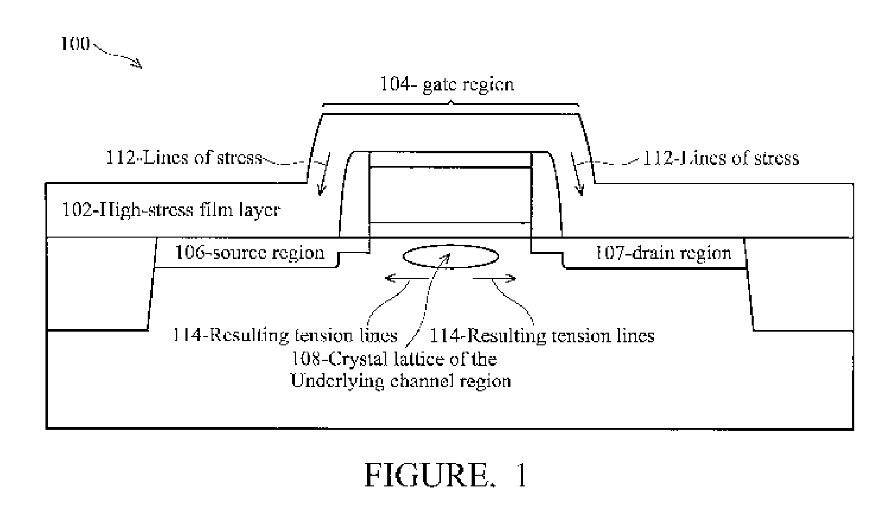 Methods and Structures to Produce a Strain-Inducing Layer in a Semiconductor Device