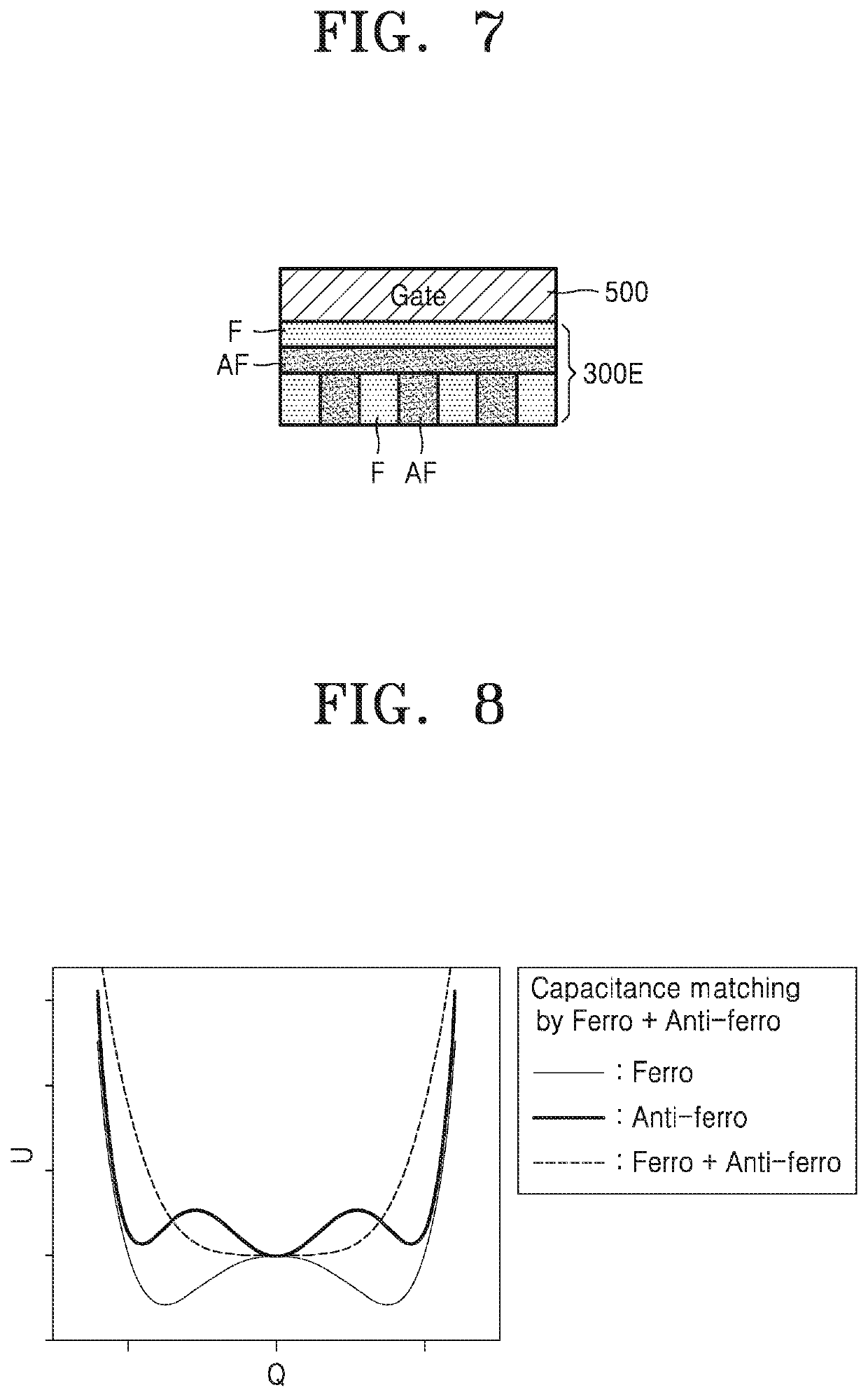 Logic switching device and method of manufacturing the same